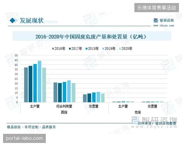 物理安保投入饱和状态下，世界杯网络分发层面的数据泄露风险为何仍在持续扩大